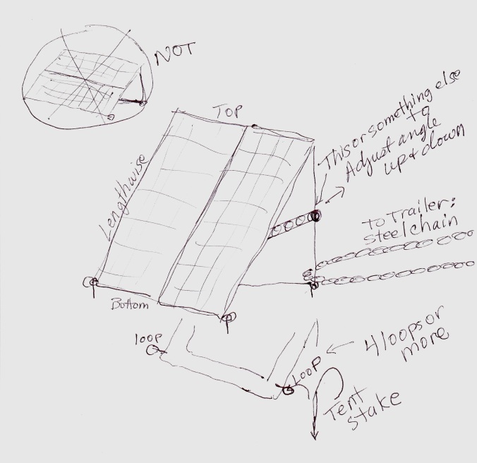 My Solar Stand Design
